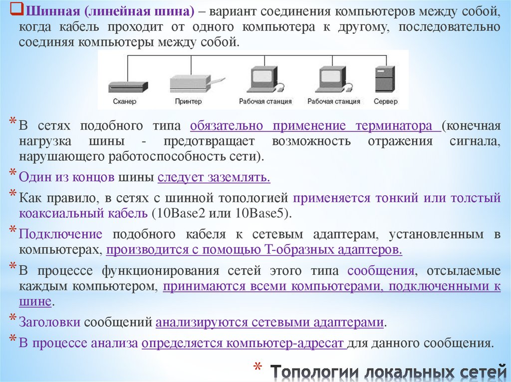Топологии локальных сетей