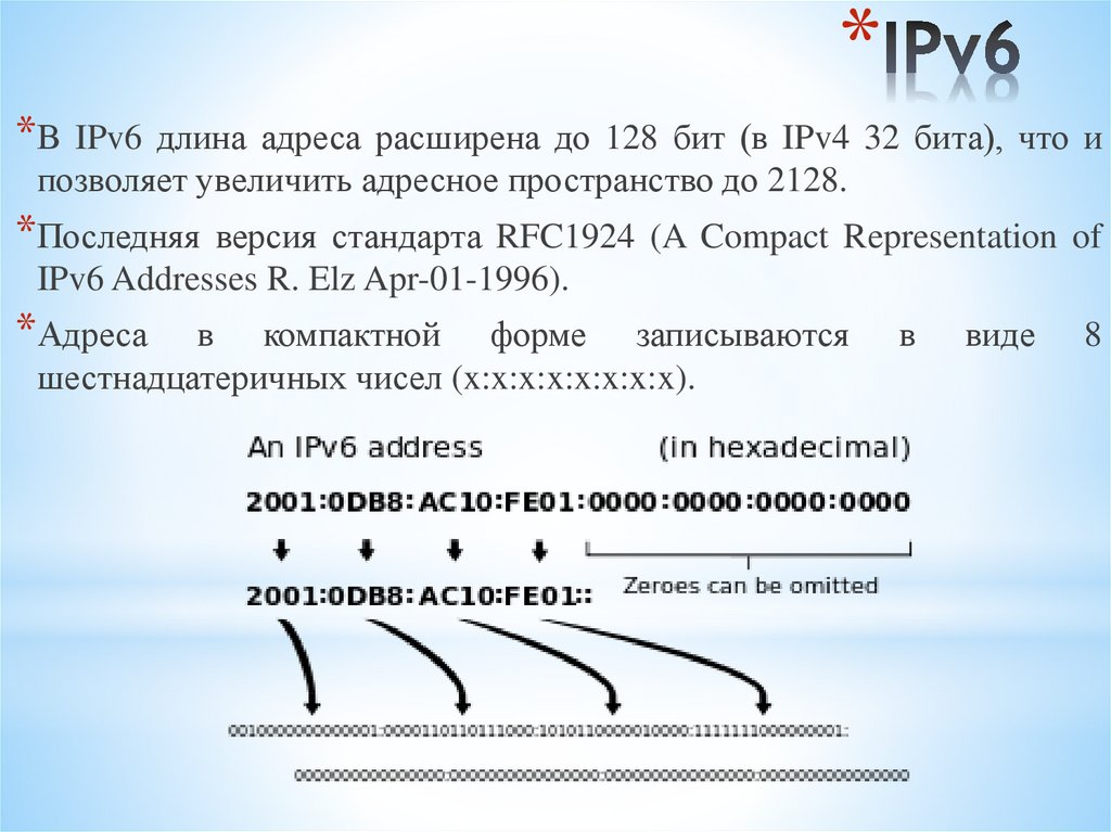 IPv6