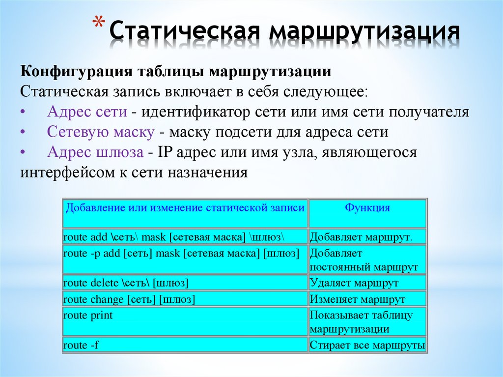Статическая маршрутизация