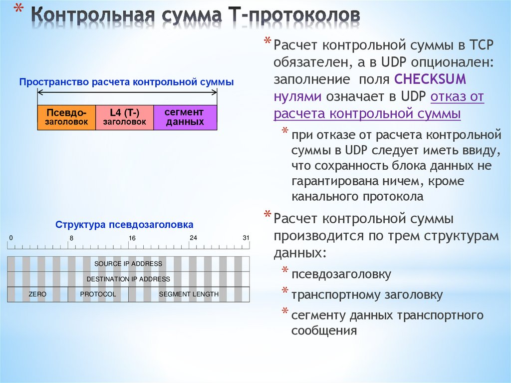 Контрольная сумма Т-протоколов