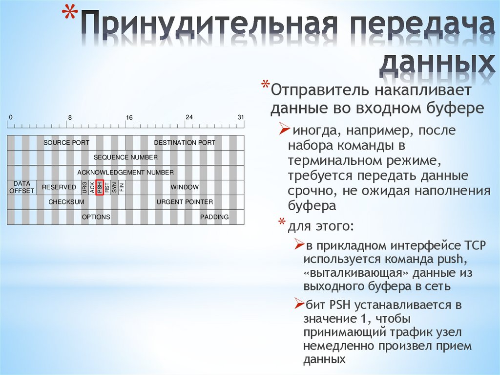 Принудительная передача данных