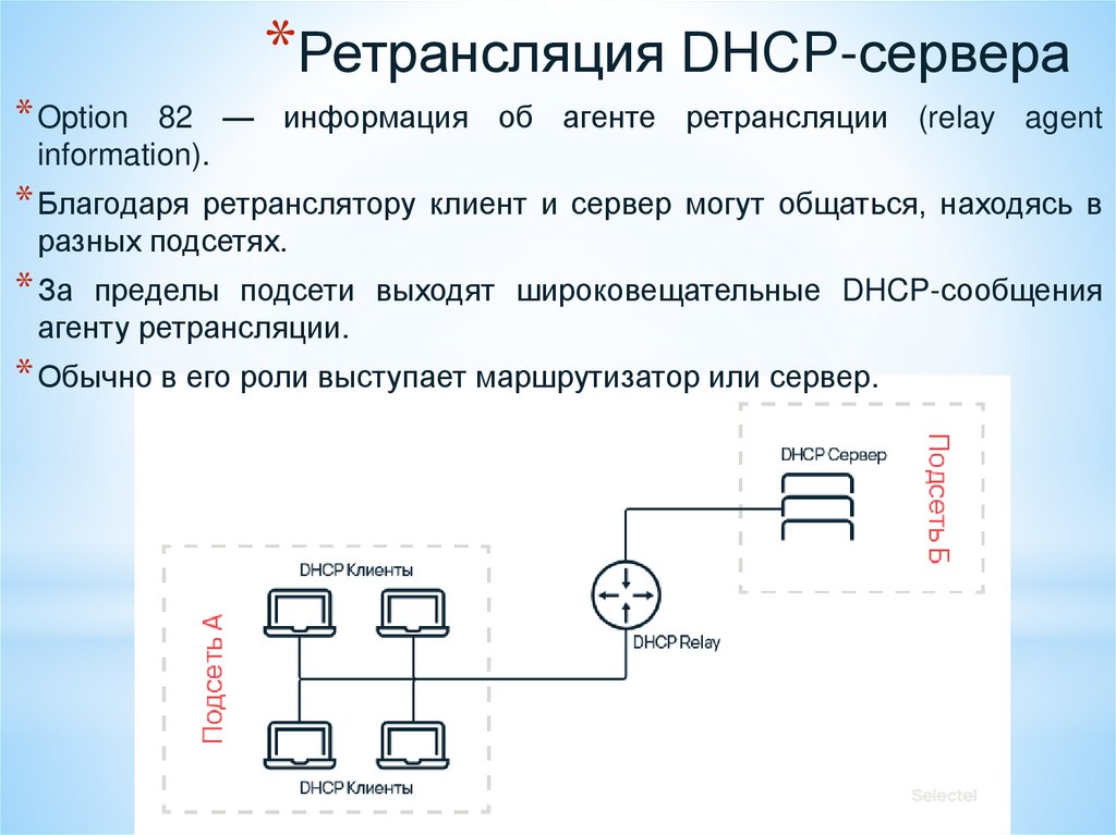 Ретрансляция DHCP-сервера