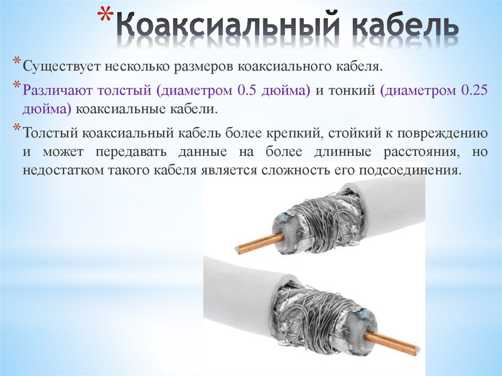 Коаксиальный кабель