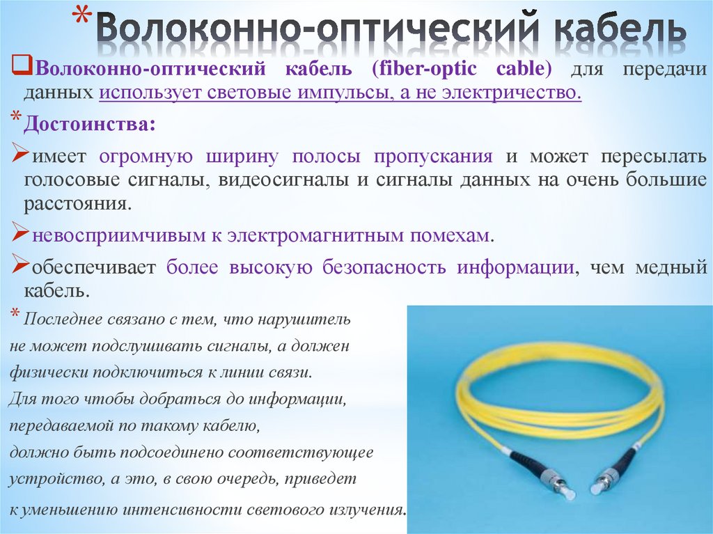 Волоконно-оптический кабель