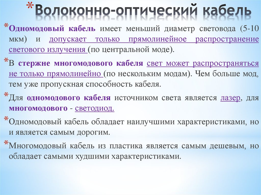 Волоконно-оптический кабель