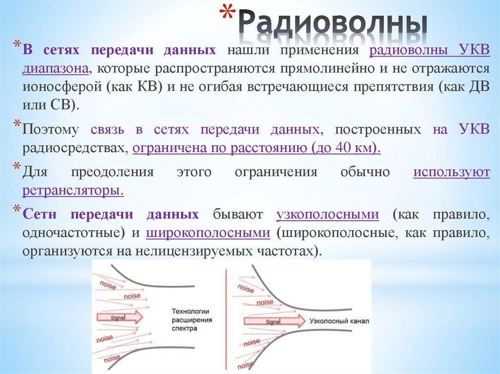 Радиоволны