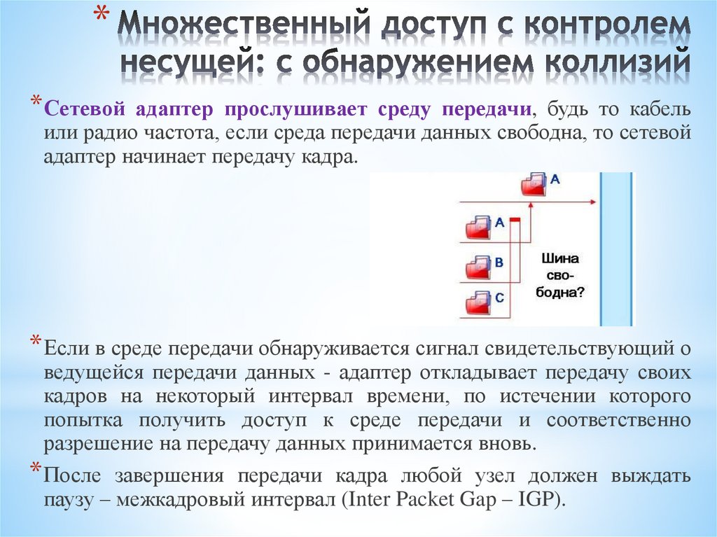 Множественный доступ с контролем несущей: с обнаружением коллизий