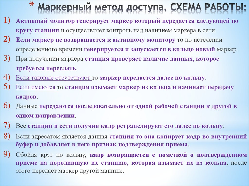 Маркерный метод доступа. СХЕМА РАБОТЫ:
