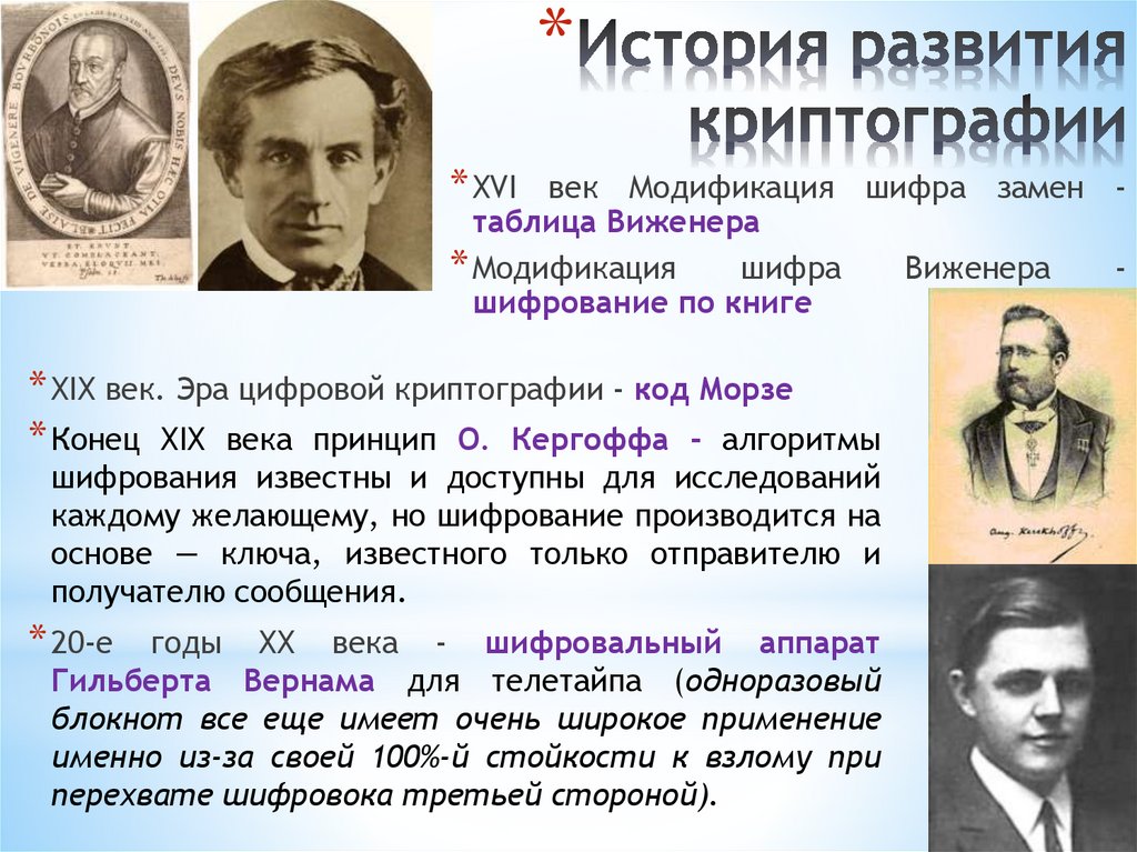 История развития криптографии