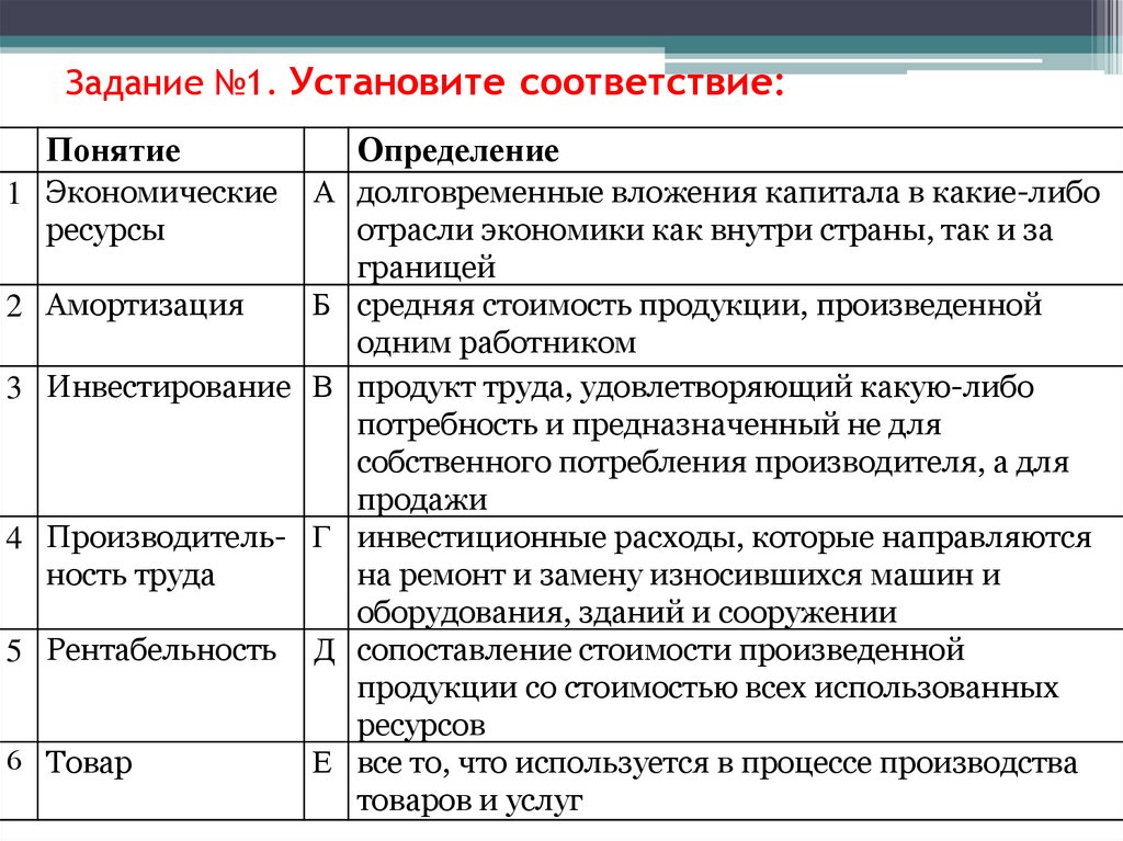 Задание №1. Установите соответствие: