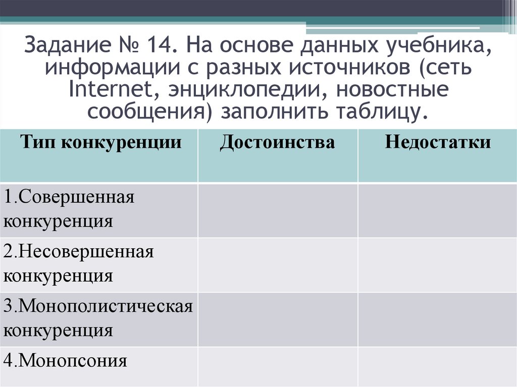 Задание № 14. На основе данных учебника, информации с разных источников (сеть Internet, энциклопедии, новостные