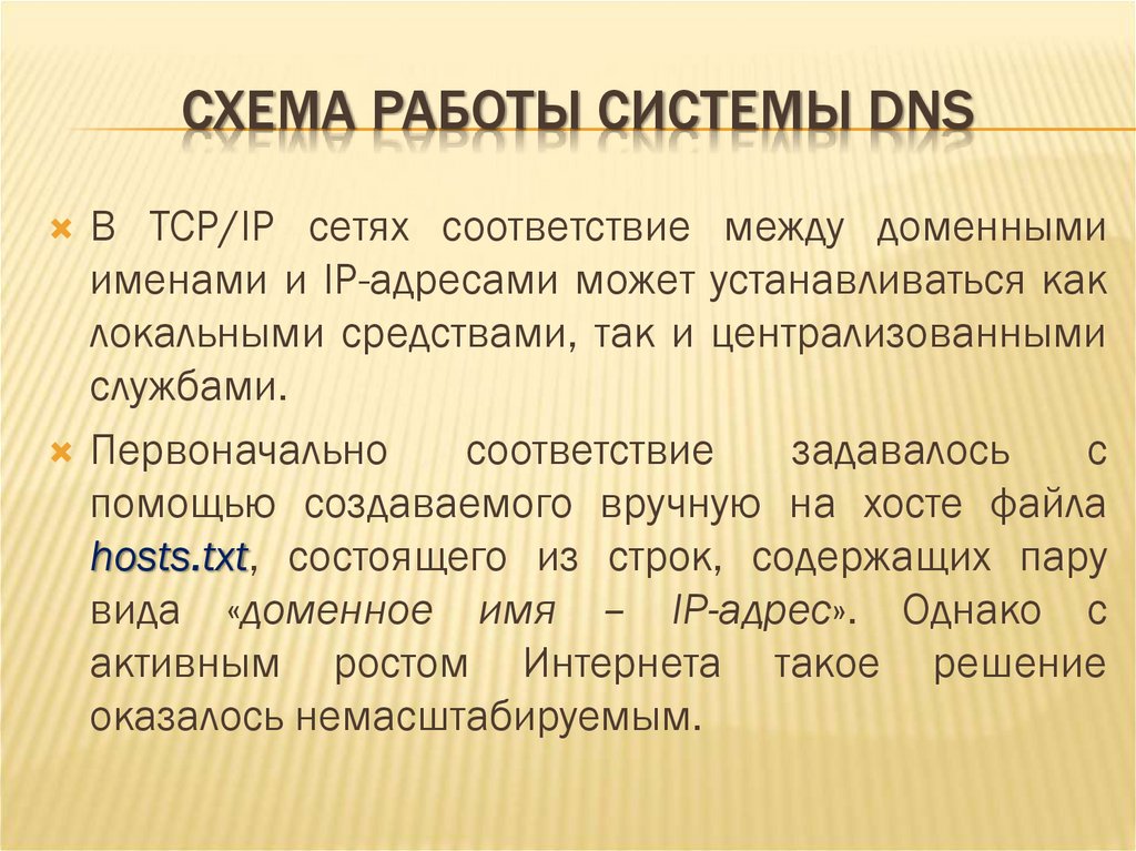 СХЕМА РАБОТЫ СИСТЕМЫ DNS