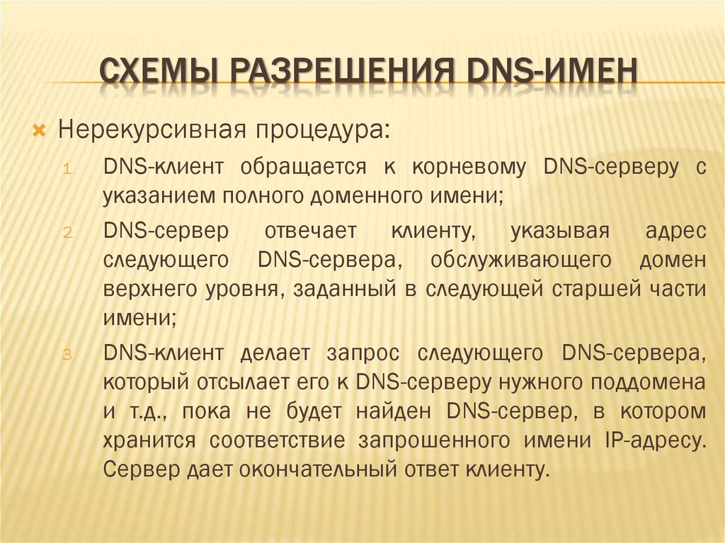 СХЕМЫ РАЗРЕШЕНИЯ DNS-ИМЕН