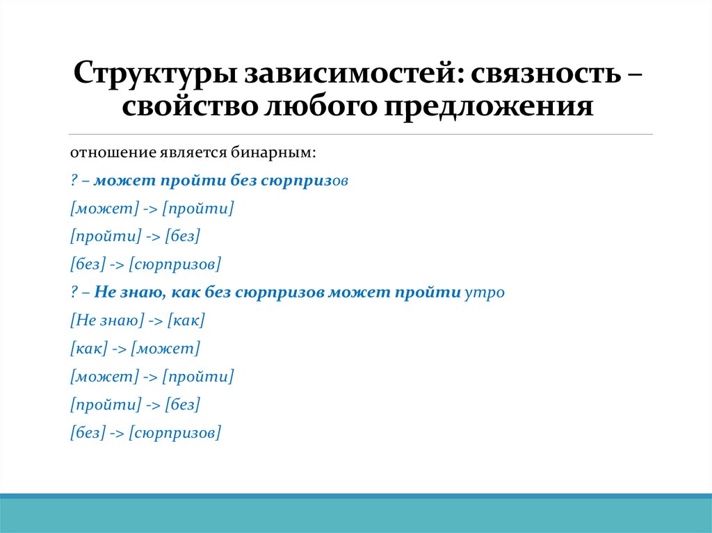 Структуры зависимостей: связность – свойство любого предложения