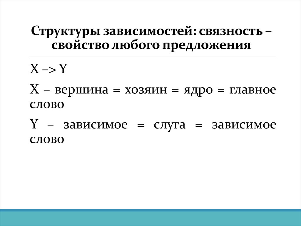 Структуры зависимостей: связность – свойство любого предложения