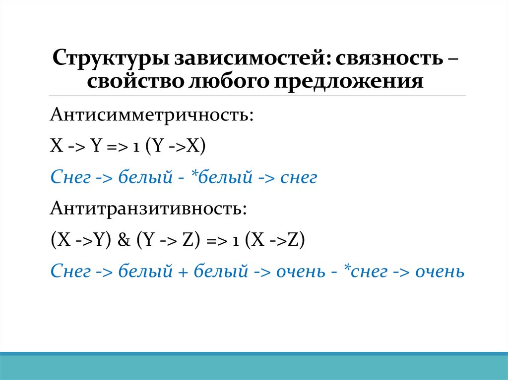 Структуры зависимостей: связность – свойство любого предложения
