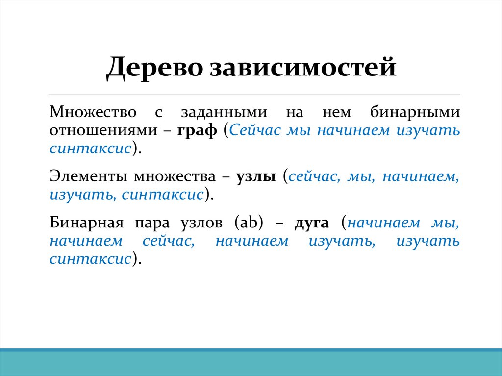 Дерево зависимостей