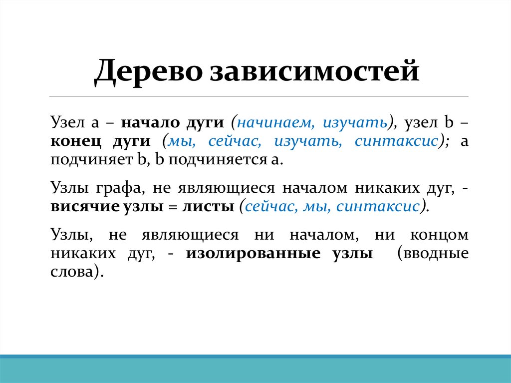 Дерево зависимостей