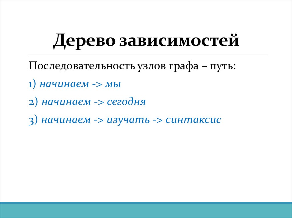 Дерево зависимостей