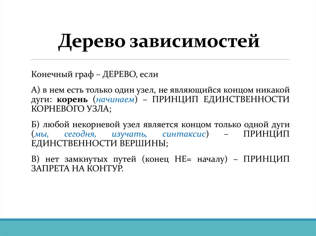 Дерево зависимостей