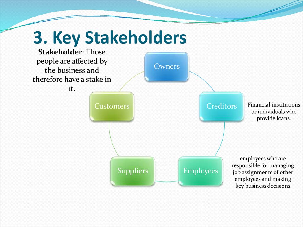 3. Key Stakeholders