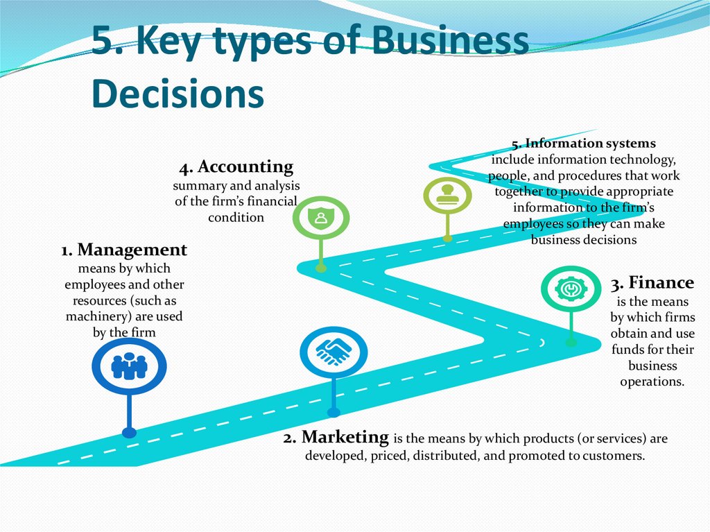 5. Key types of Business Decisions