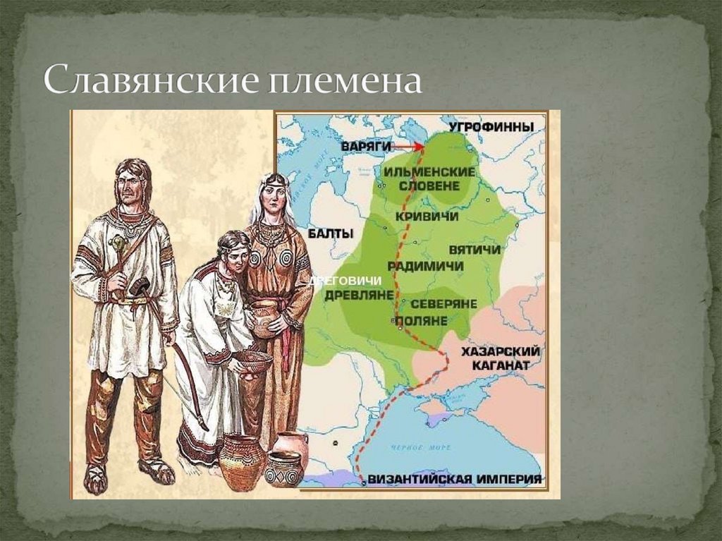 Славянские племена