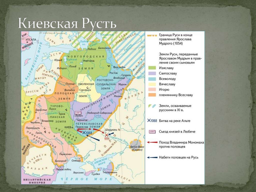 Киевская Русть