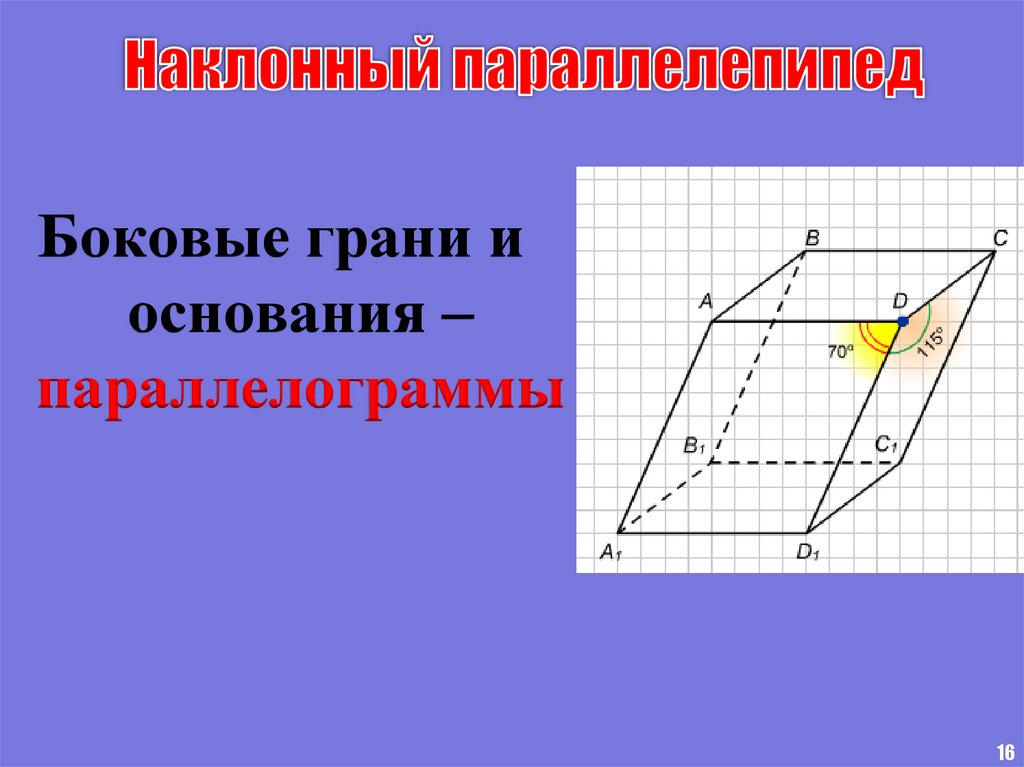 Наклонный параллелепипед