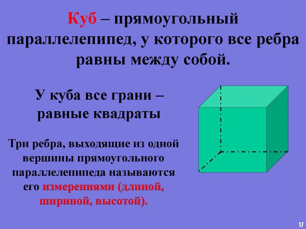 Куб – прямоугольный параллелепипед, у которого все ребра равны между собой.