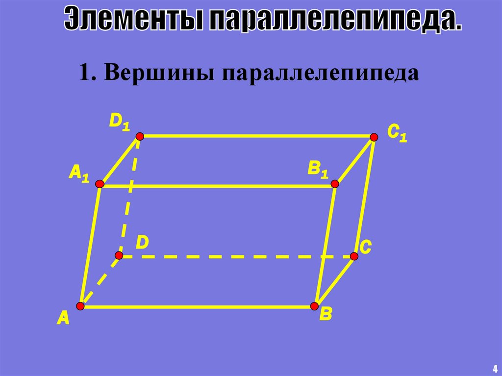 Элементы параллелепипеда.