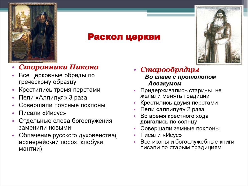 Раскол церкви