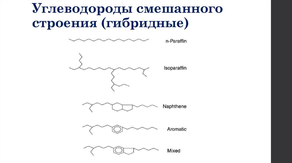 Углеводороды смешанного строения (гибридные)