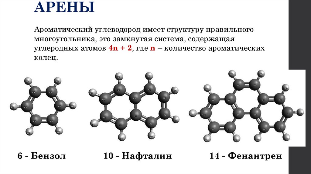 АРЕНЫ