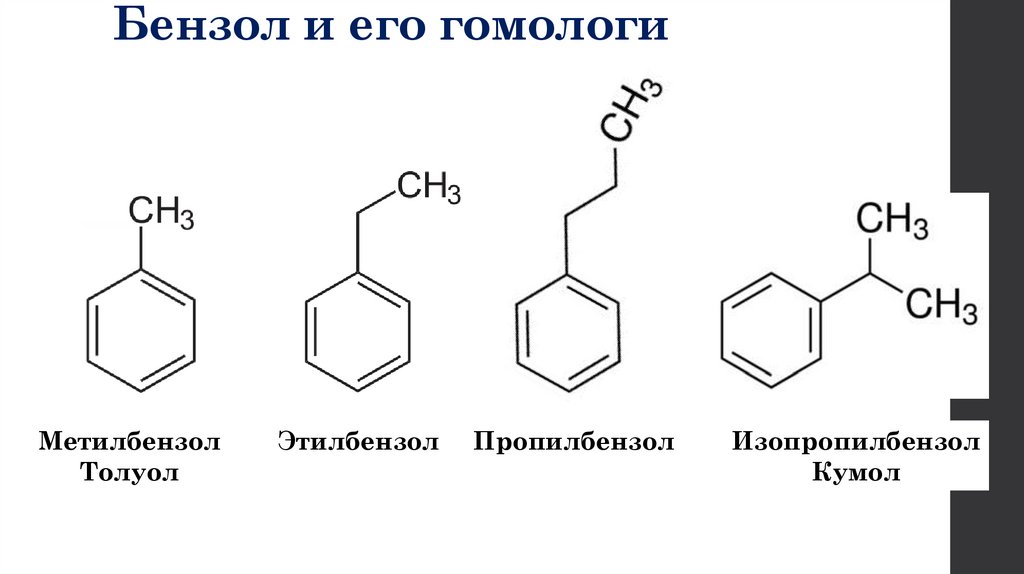 Бензол и его гомологи