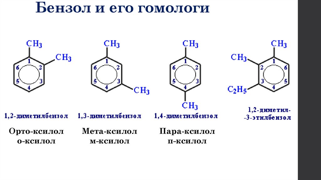 Бензол и его гомологи