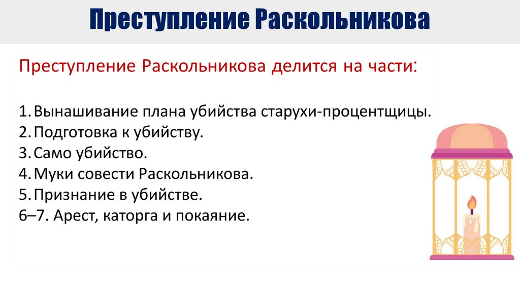 Преступление Раскольникова