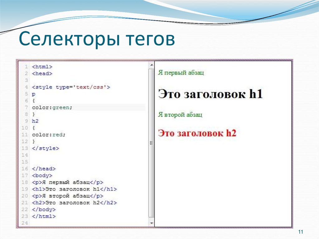 Селекторы тегов