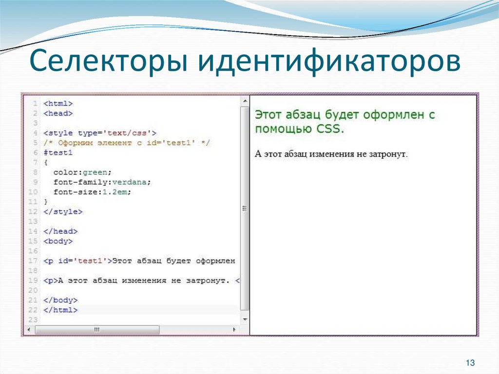 Селекторы идентификаторов