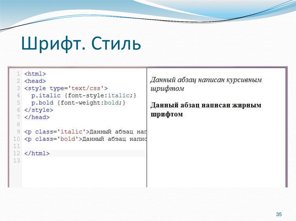 Шрифт. Стиль