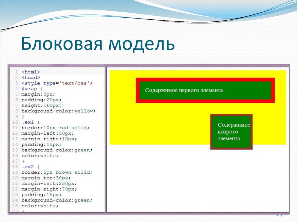 Блоковая модель