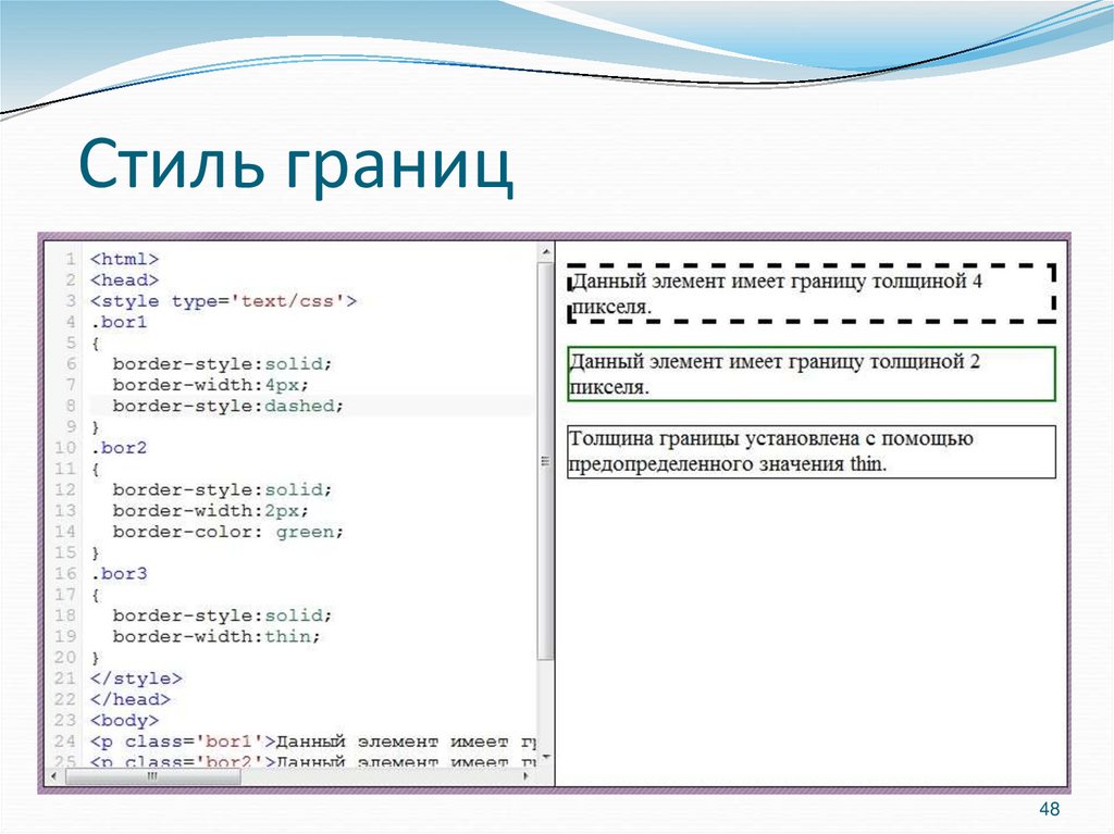 Стиль границ