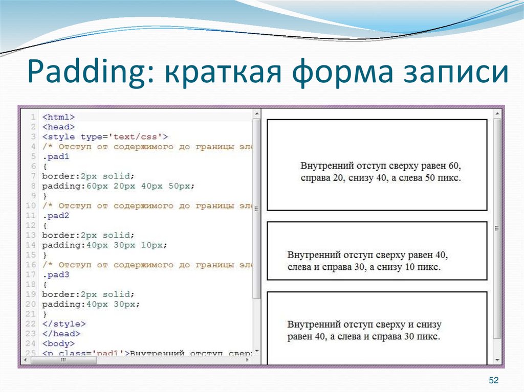 Padding: краткая форма записи
