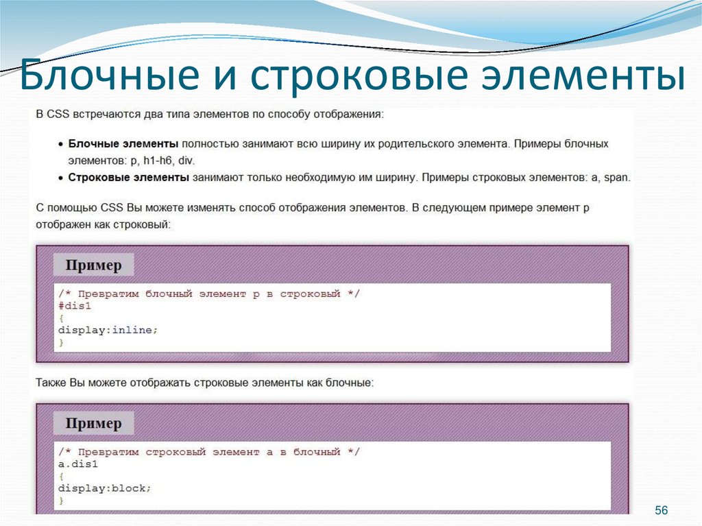Блочные и строковые элементы
