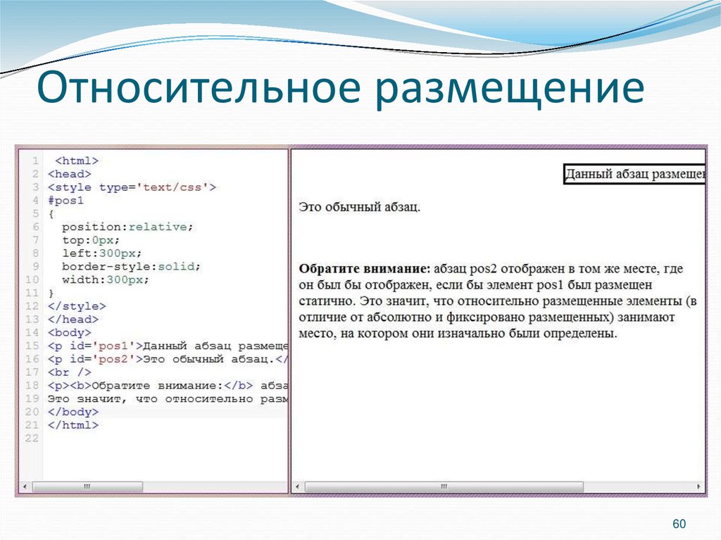 Относительное размещение