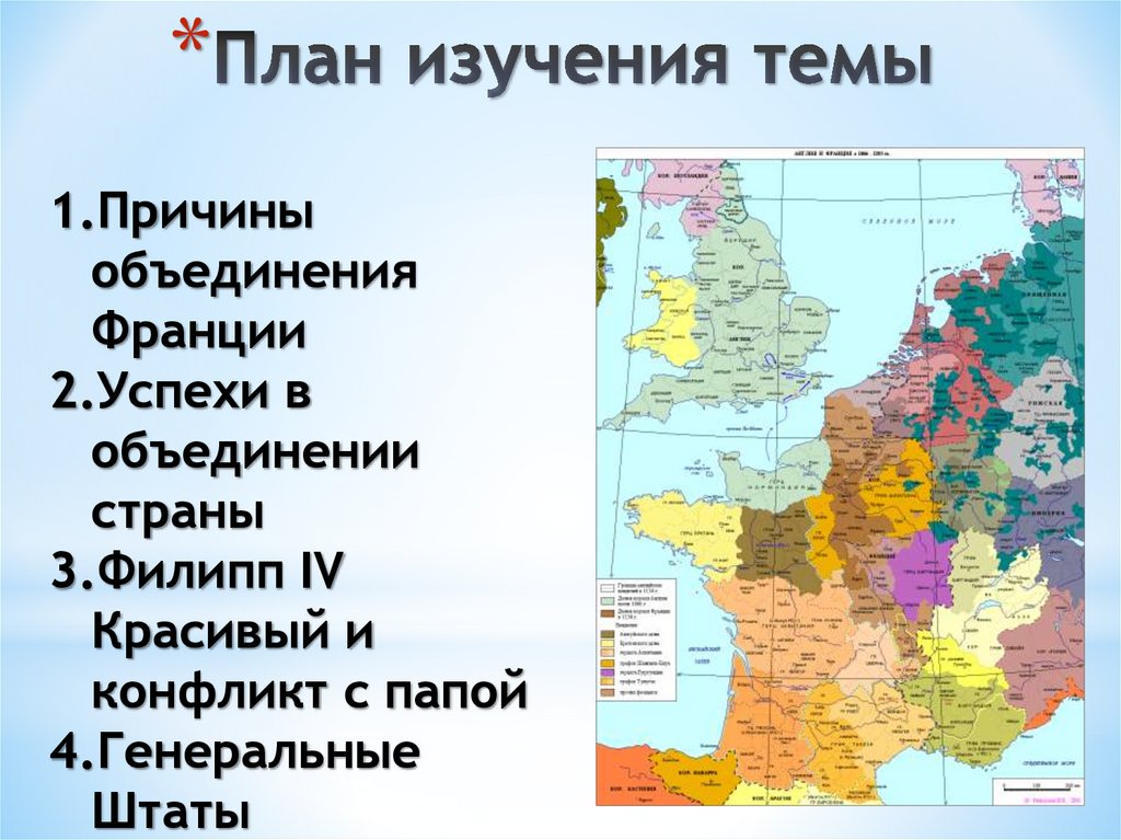 План изучения темы