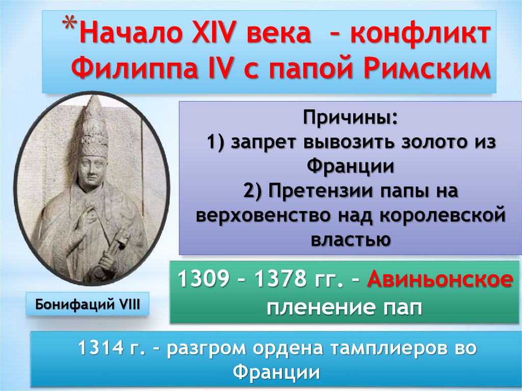 Начало XIV века – конфликт Филиппа IV с папой Римским