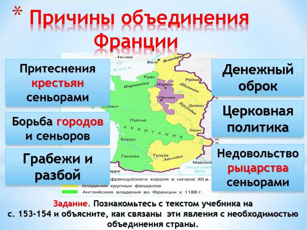 Причины объединения Франции