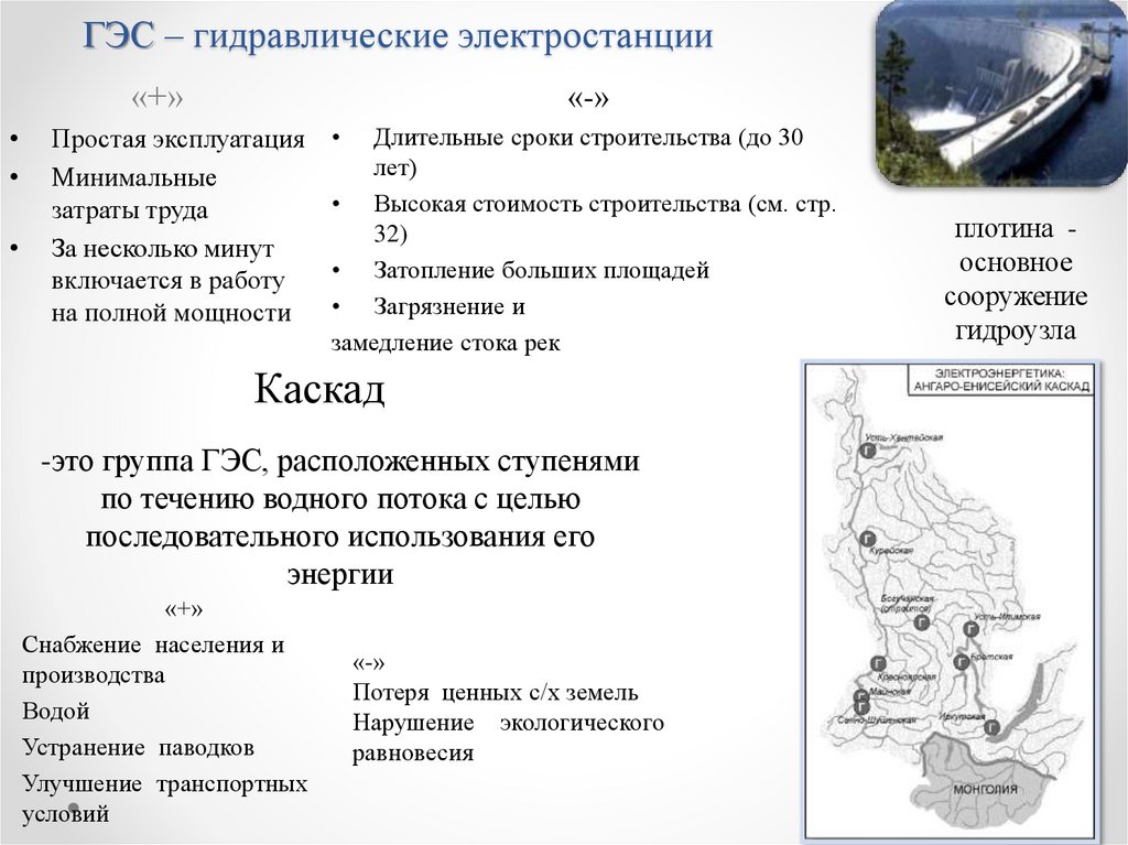ГЭС – гидравлические электростанции