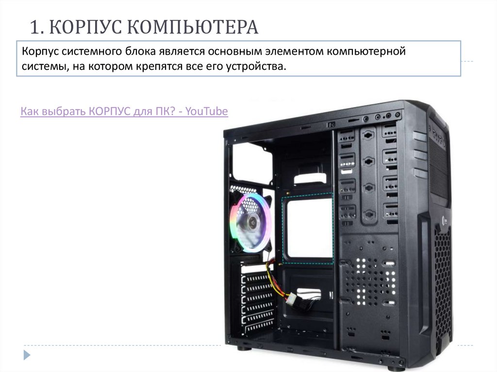 Корпуса ПК. Виды, характеристики, форм-факторы. Блоки питания. Виды, характеристики, форм-факторы